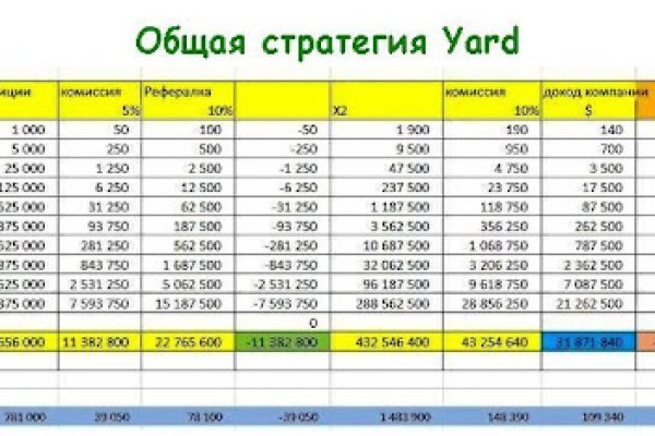 Гидра альтернатива